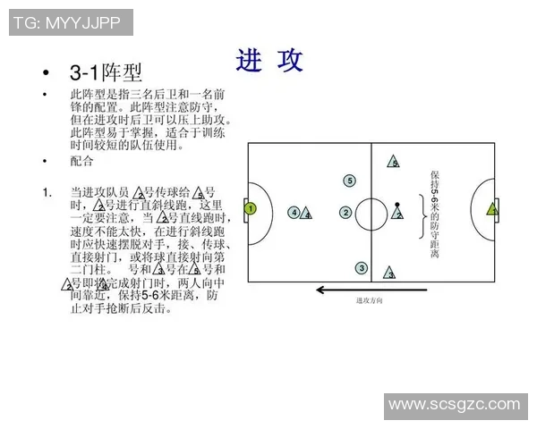 上海足球队快攻战术解析与实战应用深度剖析 上海足球队快攻战术解析与实战应用深度剖析