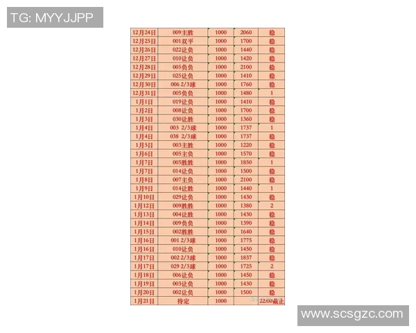 今晚精彩足球赛事一览包括各大联赛和杯赛对决不容错过的比赛信息